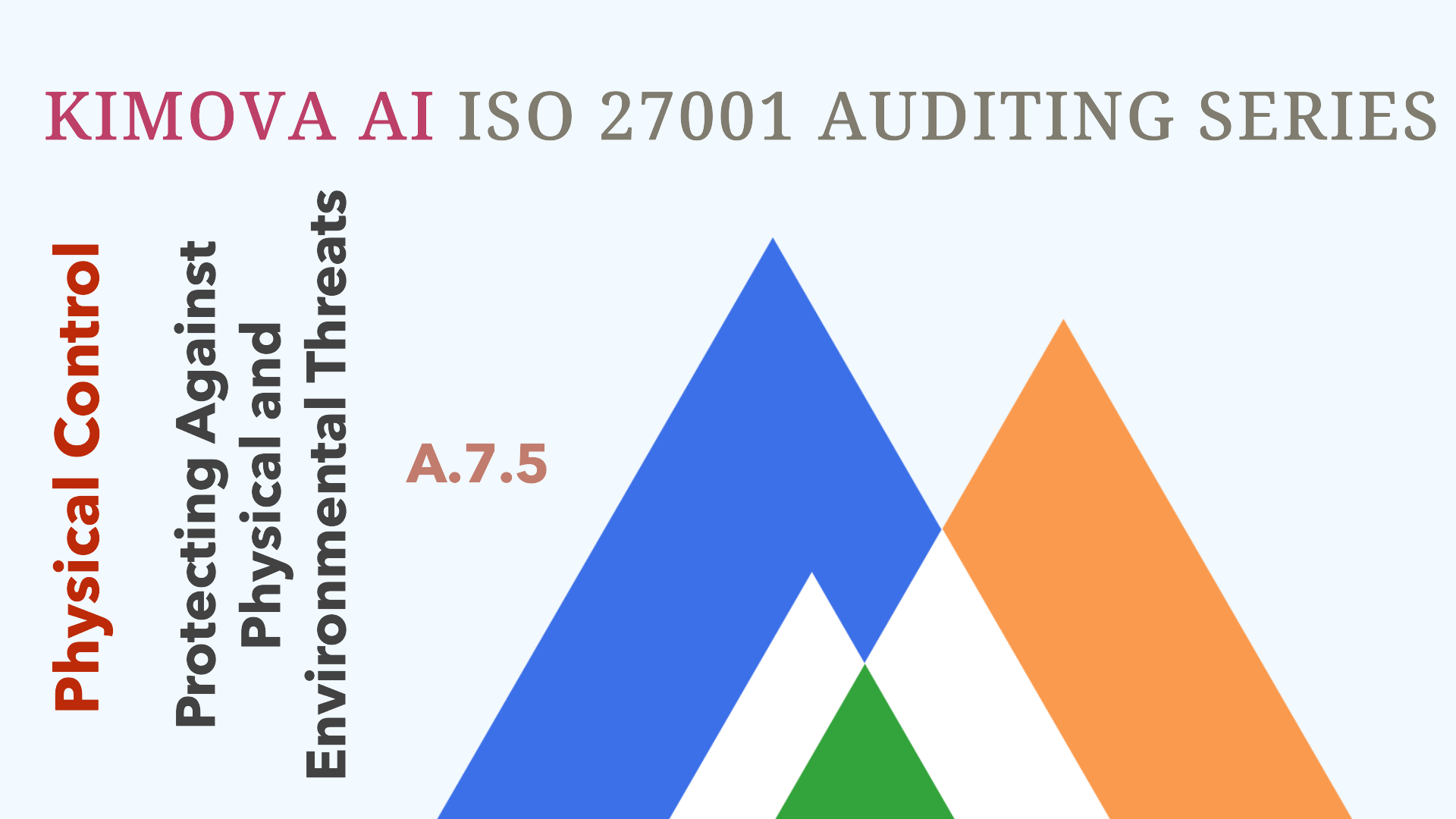 Understand ISO 27001 A.7.5 Protecting Against Physical and Environmental Threats with [Kimova AI](https://kimova.ai)