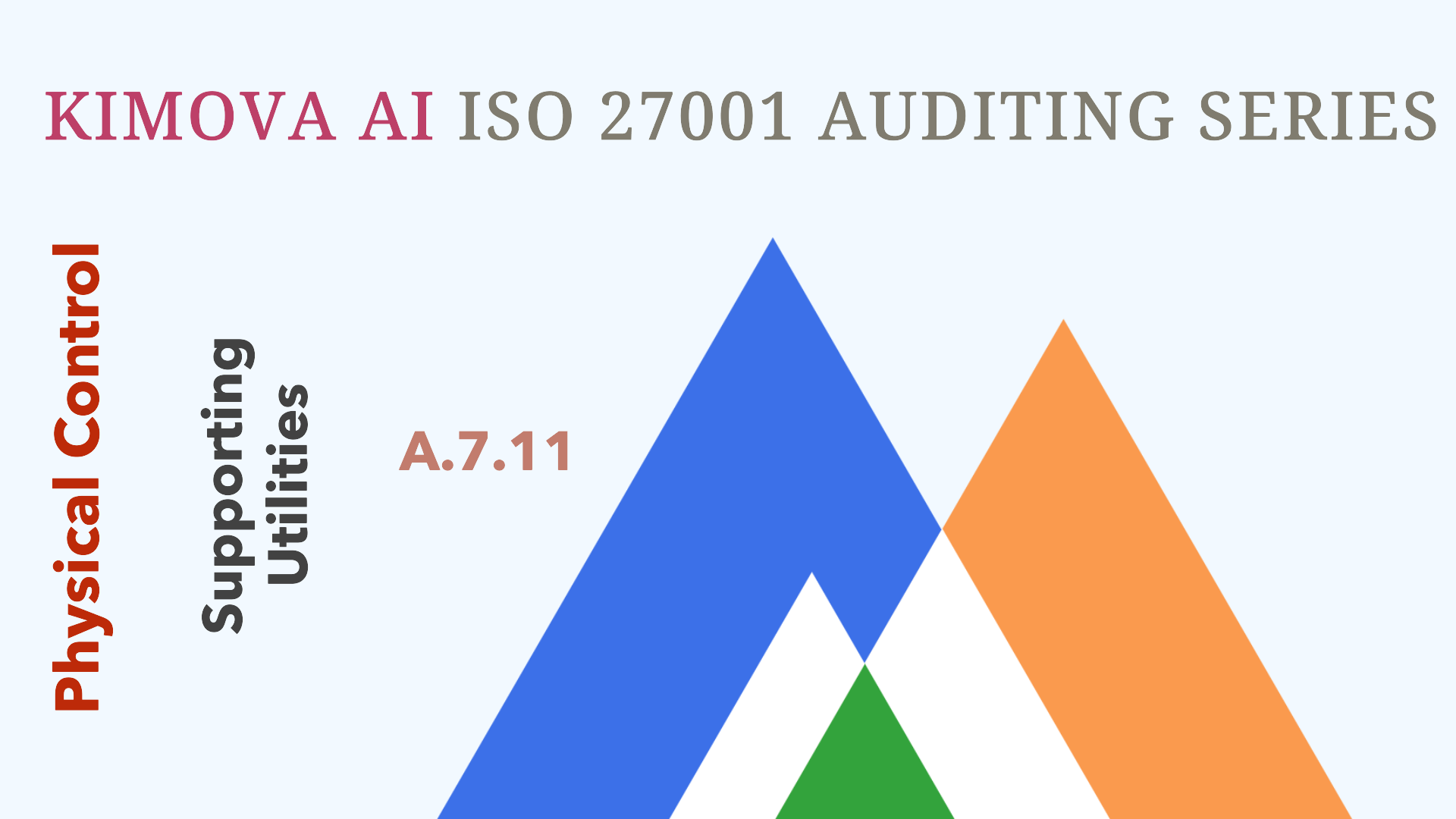 Understand ISO 27001 A.7.11 Supporting Utilities with [Kimova AI](https://kimova.ai)