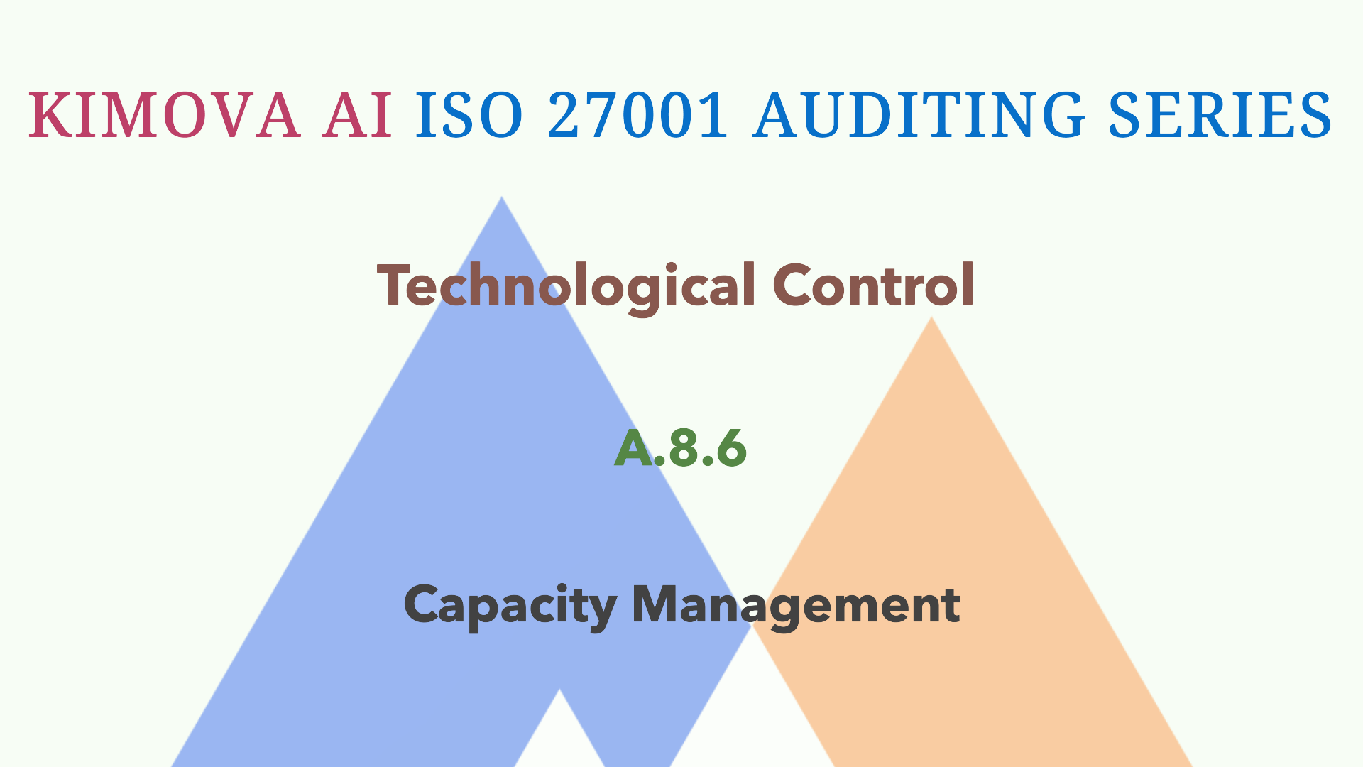 Understand ISO 27001 Technological Control A.8.6 Capacity Management with [Kimova AI](https://kimova.ai)